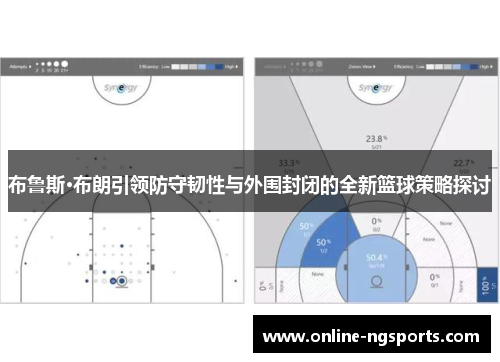 布鲁斯·布朗引领防守韧性与外围封闭的全新篮球策略探讨