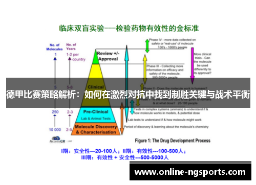 德甲比赛策略解析：如何在激烈对抗中找到制胜关键与战术平衡