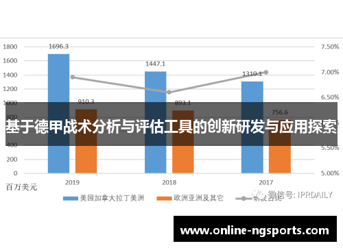 基于德甲战术分析与评估工具的创新研发与应用探索