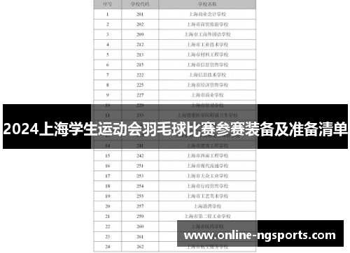 2024上海学生运动会羽毛球比赛参赛装备及准备清单