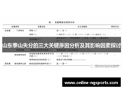 山东泰山失分的三大关键原因分析及其影响因素探讨