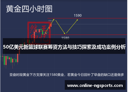 50亿美元新篮球联赛筹资方法与技巧探索及成功案例分析
